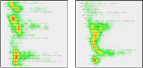 Computer Code as a Medium for Human Communication: Are Programming Languages Improving? 